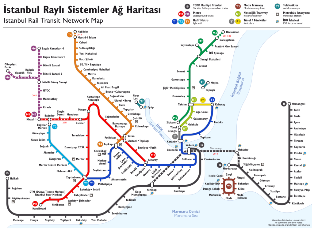 istanbul metro durakları
